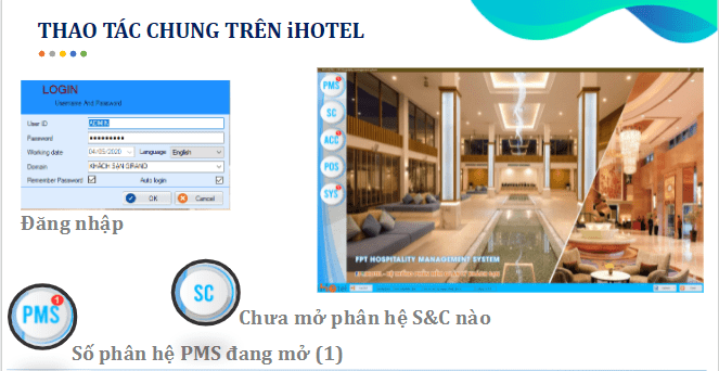các phần mềm quản lý khách sạn